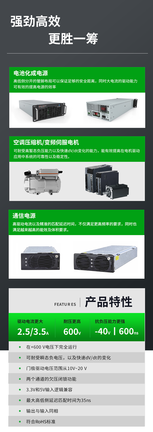 &#24320;&#20113;&#30331;&#38470;&#20837;&#21475;&#45;&#24320;&#20113;&#40;&#20013;&#22269;&#41;