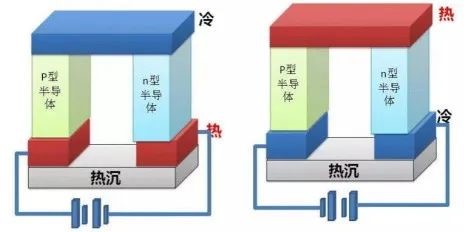 &#24320;&#20113;&#30331;&#38470;&#20837;&#21475;&#45;&#24320;&#20113;&#40;&#20013;&#22269;&#41;